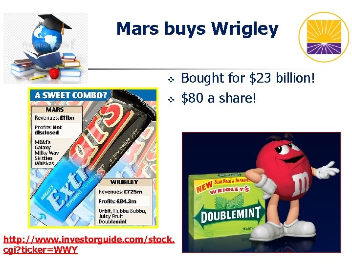 Mars buys Wrigley v v http: //www. investorguide. com/stock. cgi? ticker=WWY Bought for $23 Mars buys Wrigley v v http: //www. investorguide. com/stock. cgi? ticker=WWY Bought for $23