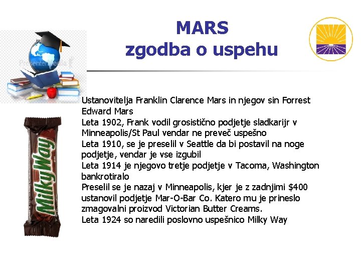 MARS zgodba o uspehu Ustanovitelja Franklin Clarence Mars in njegov sin Forrest Edward Mars MARS zgodba o uspehu Ustanovitelja Franklin Clarence Mars in njegov sin Forrest Edward Mars