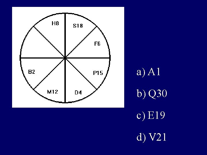 a) A 1 b) Q 30 c) E 19 d) V 21 