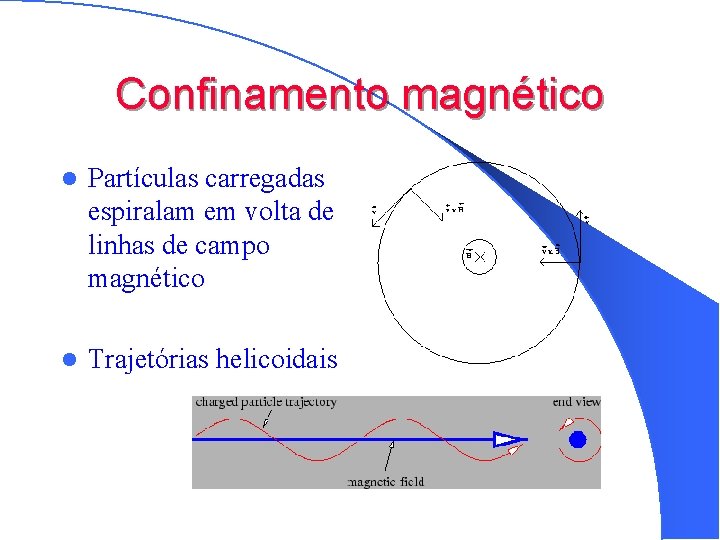 Confinamento magnético l Partículas carregadas espiralam em volta de linhas de campo magnético l