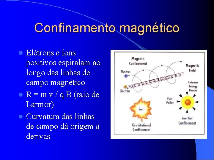 Confinamento magnético Elétrons e íons positivos espiralam ao longo das linhas de campo magnético