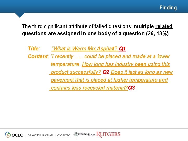 Finding The third significant attribute of failed questions: multiple related questions are assigned in