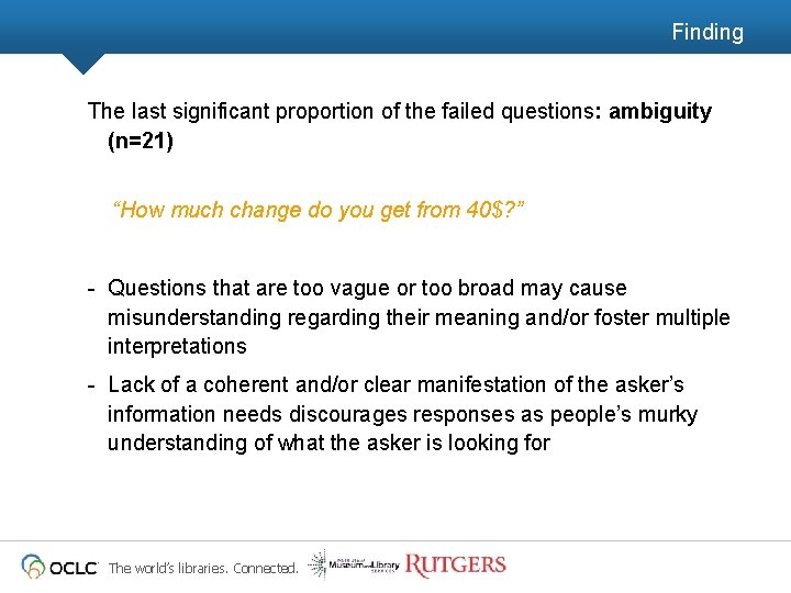 Finding The last significant proportion of the failed questions: ambiguity (n=21) “How much change