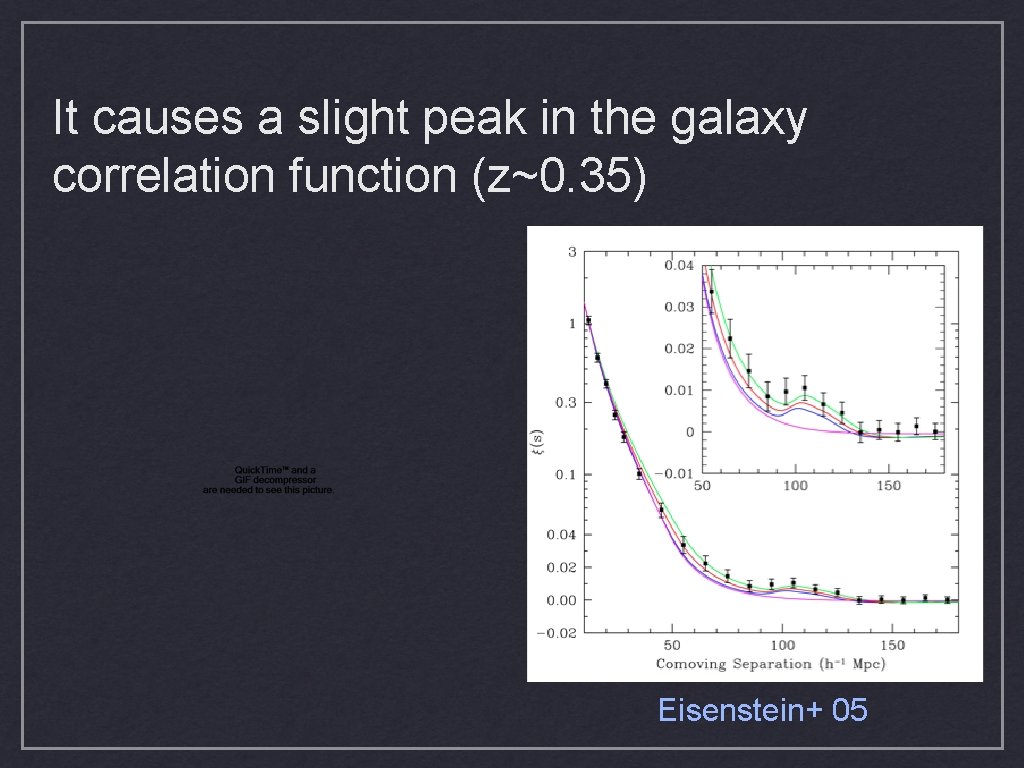 It causes a slight peak in the galaxy correlation function (z~0. 35) Eisenstein+ 05 It causes a slight peak in the galaxy correlation function (z~0. 35) Eisenstein+ 05