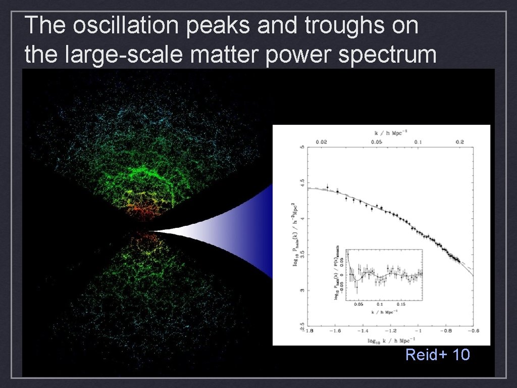 The oscillation peaks and troughs on the large-scale matter power spectrum Reid+ 10 The oscillation peaks and troughs on the large-scale matter power spectrum Reid+ 10