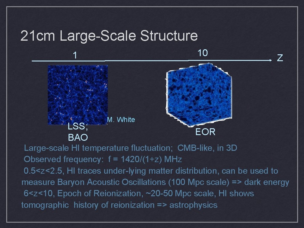 21 cm Large-Scale Structure 10 1 LSS; BAO Z M. White EOR Large-scale HI 21 cm Large-Scale Structure 10 1 LSS; BAO Z M. White EOR Large-scale HI