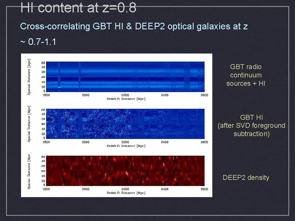 HI content at z=0. 8 Cross-correlating GBT HI & DEEP 2 optical galaxies at HI content at z=0. 8 Cross-correlating GBT HI & DEEP 2 optical galaxies at