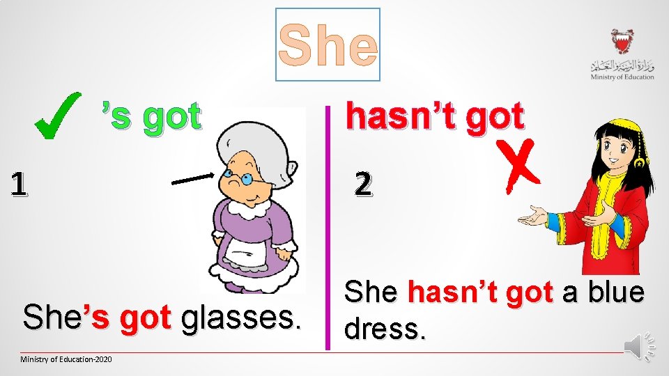 She ’s got 1 She’s got glasses. hasn’t got 2 She hasn’t got a She ’s got 1 She’s got glasses. hasn’t got 2 She hasn’t got a