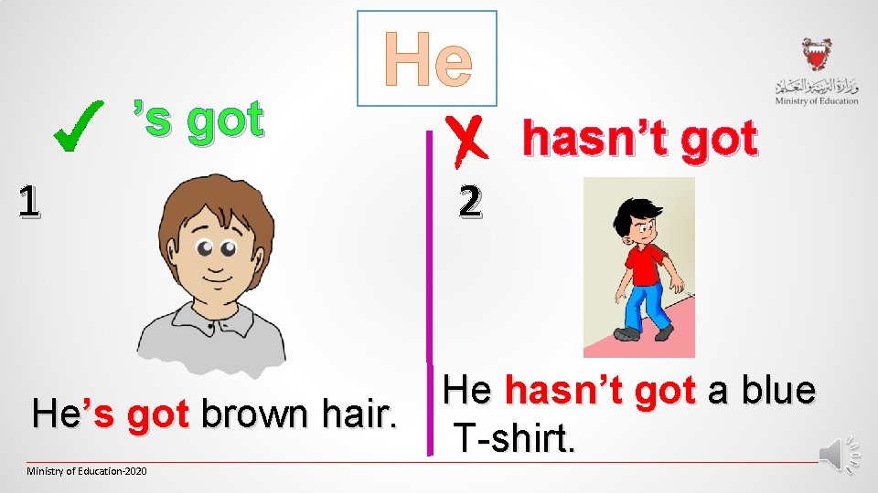 ’s got He 1 He’s got brown hair. hasn’t got 2 He hasn’t got ’s got He 1 He’s got brown hair. hasn’t got 2 He hasn’t got