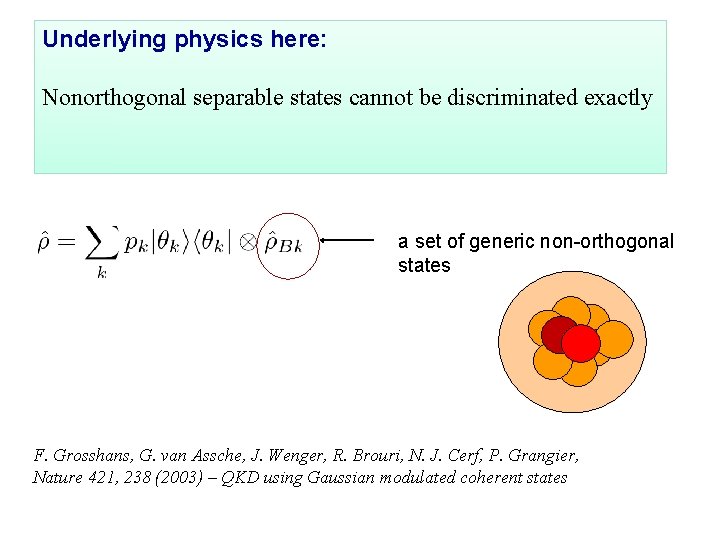 Underlying physics here: Nonorthogonal separable states cannot be discriminated exactly a set of generic Underlying physics here: Nonorthogonal separable states cannot be discriminated exactly a set of generic