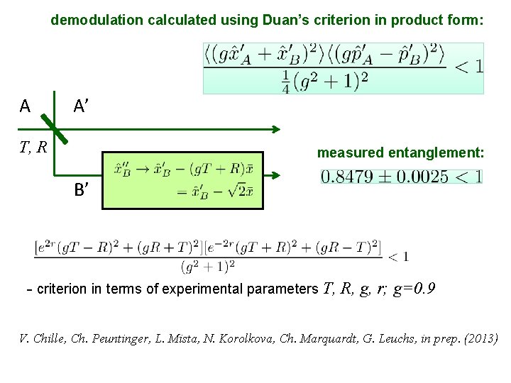 demodulation calculated using Duan’s criterion in product form: A A’ T, R measured entanglement: demodulation calculated using Duan’s criterion in product form: A A’ T, R measured entanglement: