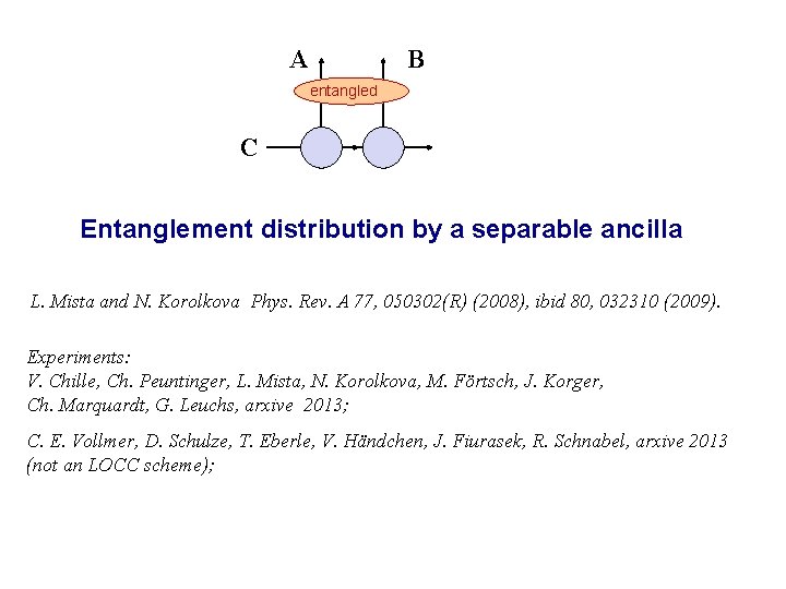 A B entangled C Entanglement distribution by a separable ancilla L. Mista and N. A B entangled C Entanglement distribution by a separable ancilla L. Mista and N.