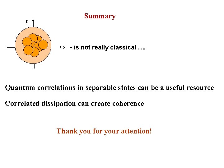 p Summary x - is not really classical …. Quantum correlations in separable states p Summary x - is not really classical …. Quantum correlations in separable states