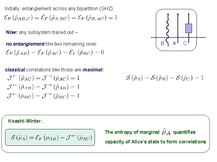 Initially: entanglement across any bipartition (GHZ) Now: any subsystem traced out – B no Initially: entanglement across any bipartition (GHZ) Now: any subsystem traced out – B no