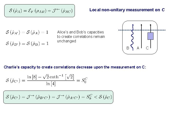Local non-unitary measurement on C Alice’s and Bob’s capacities to create correlations remain unchanged Local non-unitary measurement on C Alice’s and Bob’s capacities to create correlations remain unchanged