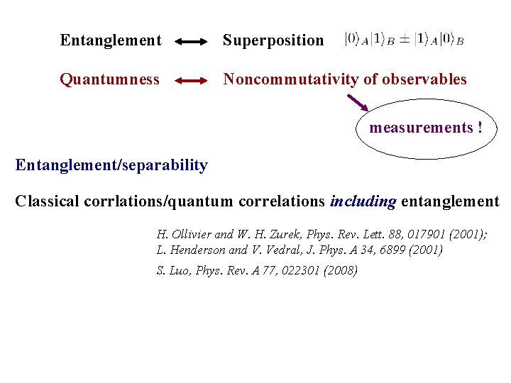 Entanglement Superposition Quantumness Noncommutativity of observables measurements ! Entanglement/separability Classical corrlations/quantum correlations including entanglement Entanglement Superposition Quantumness Noncommutativity of observables measurements ! Entanglement/separability Classical corrlations/quantum correlations including entanglement