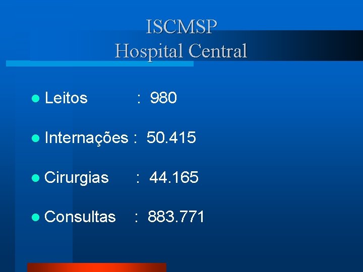ISCMSP Hospital Central l Leitos : 980 l Internações : 50. 415 l Cirurgias