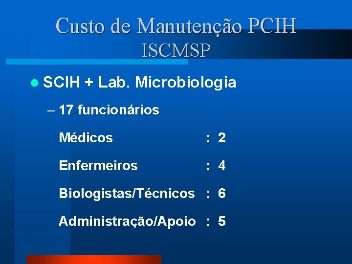 Custo de Manutenção PCIH ISCMSP l SCIH + Lab. Microbiologia – 17 funcionários Médicos