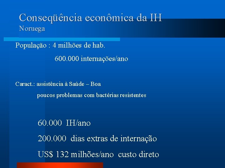 Conseqüência econômica da IH Noruega População : 4 milhões de hab. 600. 000 internações/ano