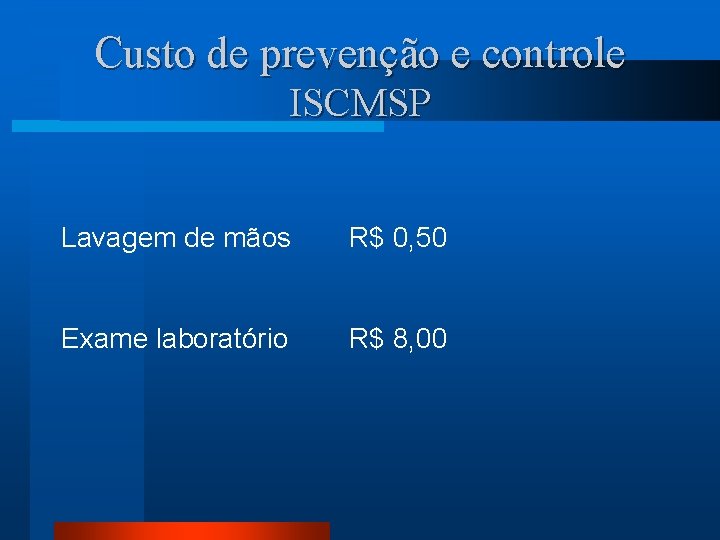 Custo de prevenção e controle ISCMSP Lavagem de mãos R$ 0, 50 Exame laboratório