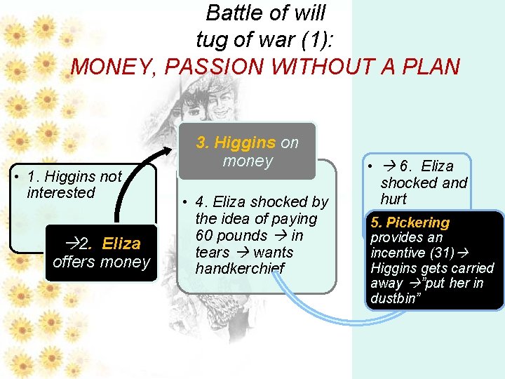 Battle of will tug of war (1): MONEY, PASSION WITHOUT A PLAN • 1.