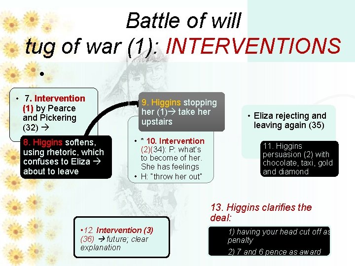 Battle of will tug of war (1): INTERVENTIONS • • 7. Intervention (1) by