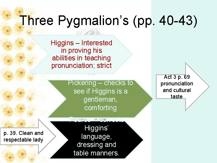 Three Pygmalion’s (pp. 40 -43) Higgins – Interested in proving his abilities in teaching