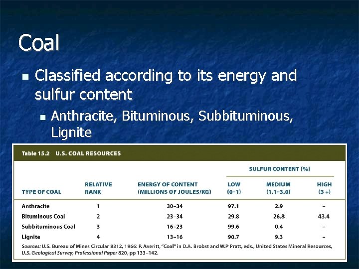 Coal n Classified according to its energy and sulfur content n Anthracite, Bituminous, Subbituminous, Coal n Classified according to its energy and sulfur content n Anthracite, Bituminous, Subbituminous,