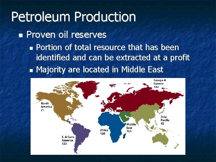 Petroleum Production n Proven oil reserves Portion of total resource that has been identified Petroleum Production n Proven oil reserves Portion of total resource that has been identified