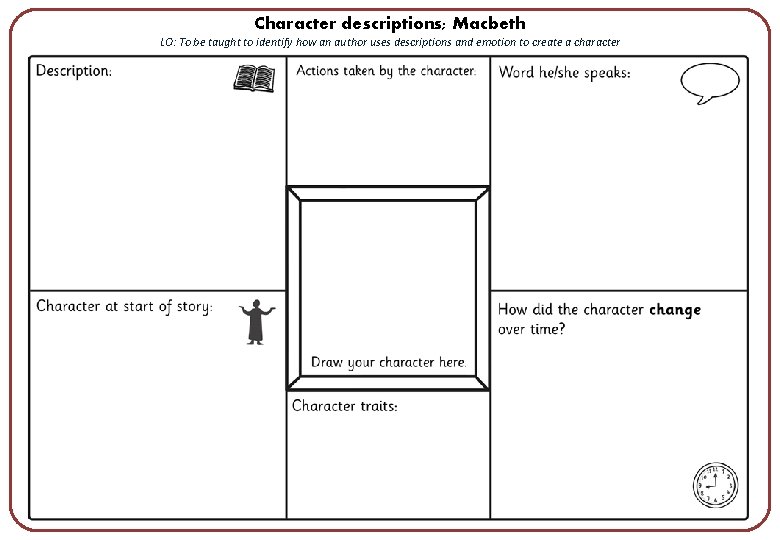Character descriptions; Macbeth LO: To be taught to identify how an author uses descriptions