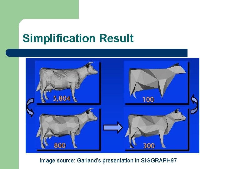 Simplification Result Image source: Garland’s presentation in SIGGRAPH 97 Simplification Result Image source: Garland’s presentation in SIGGRAPH 97
