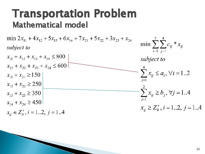 Transportation Problem Mathematical model 22 