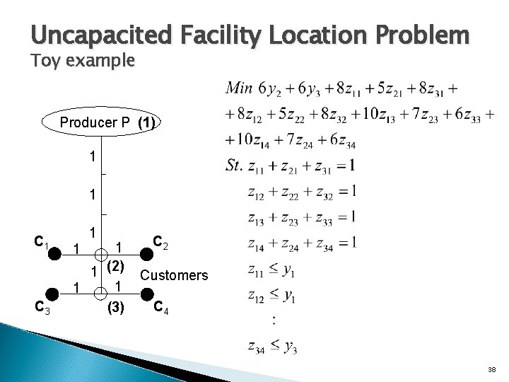 Uncapacited Facility Location Problem Toy example Producer P (1) 1 1 C 3 1