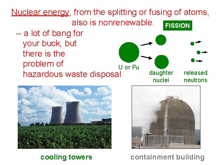 Nuclear energy, from the splitting or fusing of atoms, also is nonrenewable. FISSION --