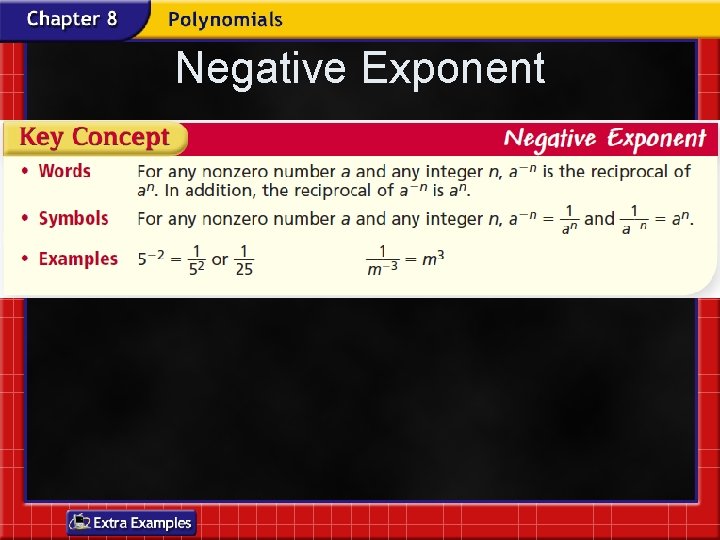 Negative Exponent 