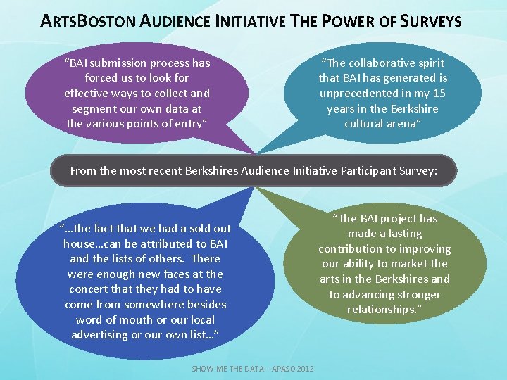 ARTSBOSTON AUDIENCE INITIATIVE THE POWER OF SURVEYS “BAI submission process has forced us to