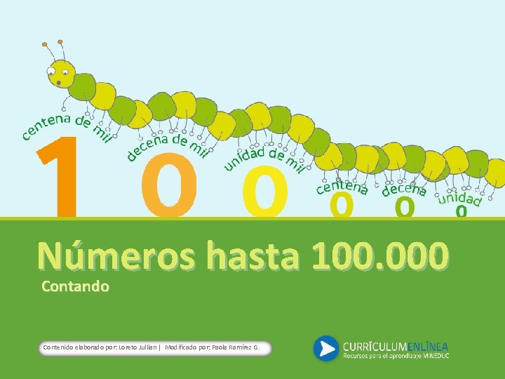Números hasta 100. 000 Contando Contenido elaborado por: Loreto Jullian | Modificado por: Paola