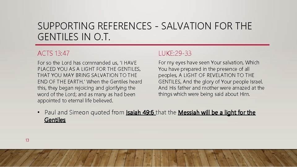 SUPPORTING REFERENCES - SALVATION FOR THE GENTILES IN O. T. ACTS 13: 47 LUKE: