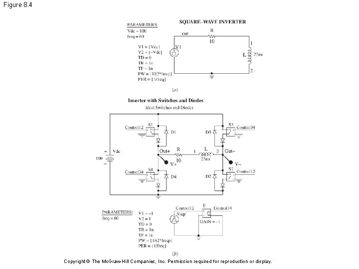 Figure 8. 4 Copyright © The Mc. Graw-Hill Companies, Inc. Permission required for reproduction
