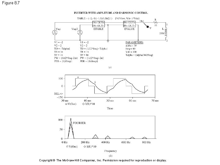 Figure 8. 7 Copyright © The Mc. Graw-Hill Companies, Inc. Permission required for reproduction