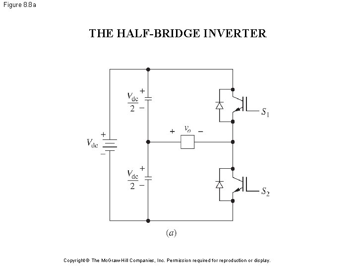 Figure 8. 8 a THE HALF-BRIDGE INVERTER Copyright © The Mc. Graw-Hill Companies, Inc.