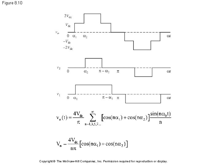 Figure 8. 10 Copyright © The Mc. Graw-Hill Companies, Inc. Permission required for reproduction