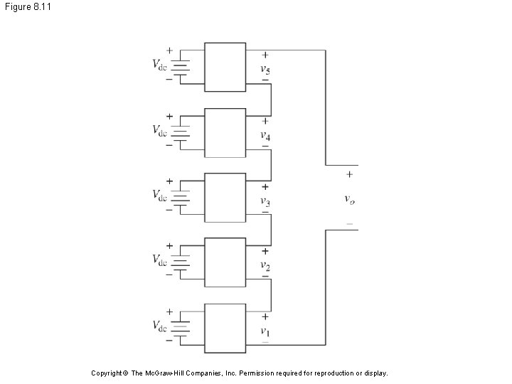 Figure 8. 11 Copyright © The Mc. Graw-Hill Companies, Inc. Permission required for reproduction