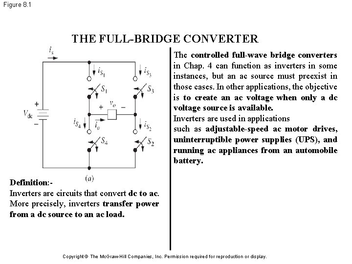 Figure 8. 1 THE FULL-BRIDGE CONVERTER The controlled full-wave bridge converters in Chap. 4