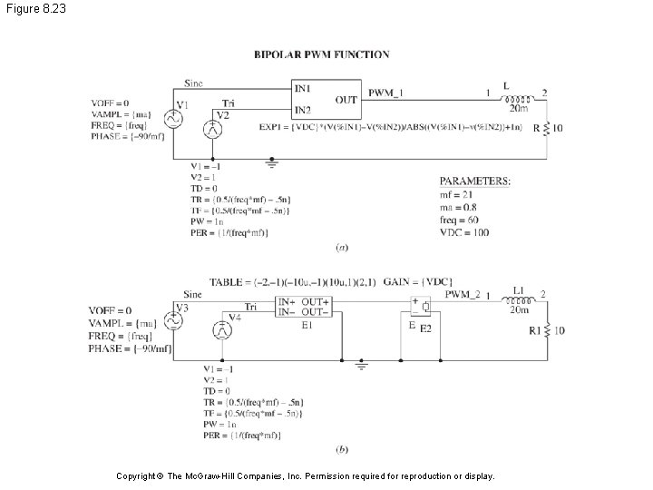 Figure 8. 23 Copyright © The Mc. Graw-Hill Companies, Inc. Permission required for reproduction