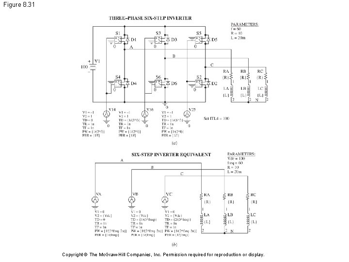 Figure 8. 31 Copyright © The Mc. Graw-Hill Companies, Inc. Permission required for reproduction