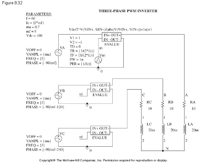Figure 8. 32 Copyright © The Mc. Graw-Hill Companies, Inc. Permission required for reproduction