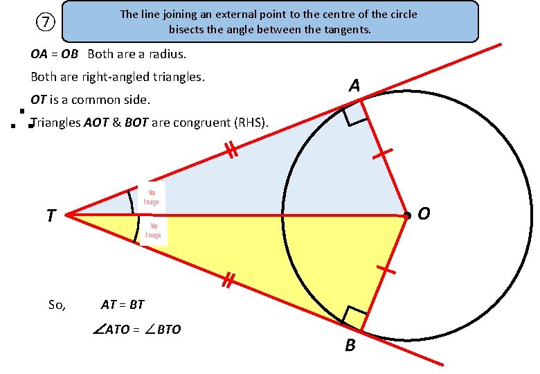 ⑦ The line joining an external point to the centre of the circle bisects