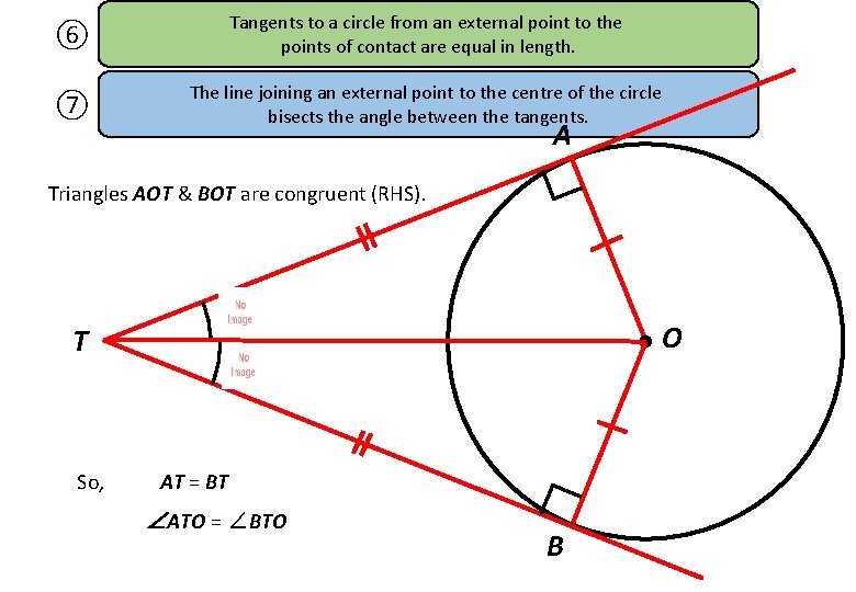 ⑥ Tangents to a circle from an external point to the points of contact