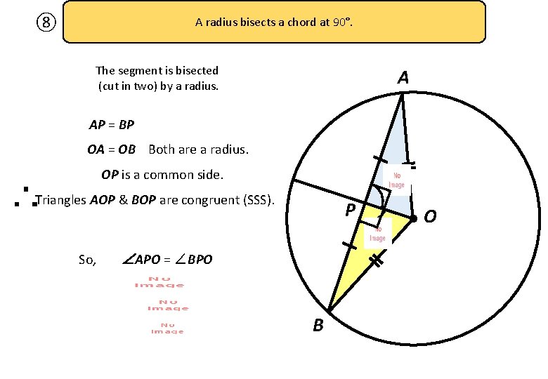 ⑧ A radius bisects a chord at 90°. The segment is bisected (cut in